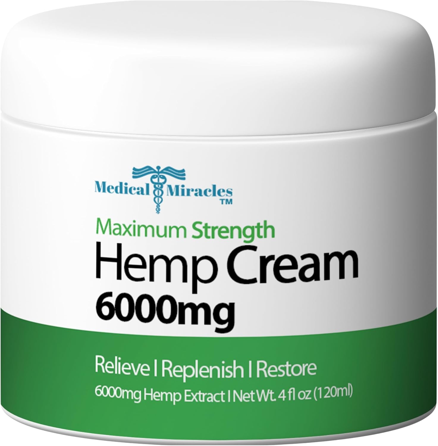 Medical Miracles Hemp Relief Cream 6000mg Review (2026): Is This the Most Potent Hemp Cream on Amazon?